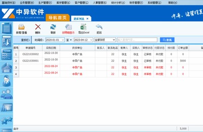 中异软件 深耕广告行业，以定制化软件助力企业高效管理与数字化转型
